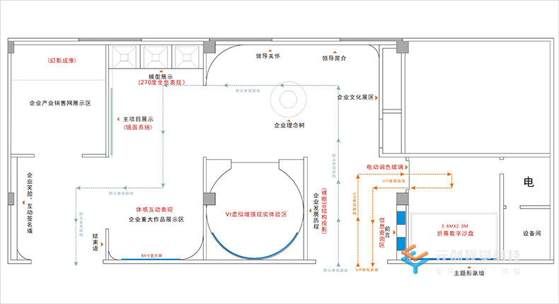 數(shù)字展廳設(shè)計